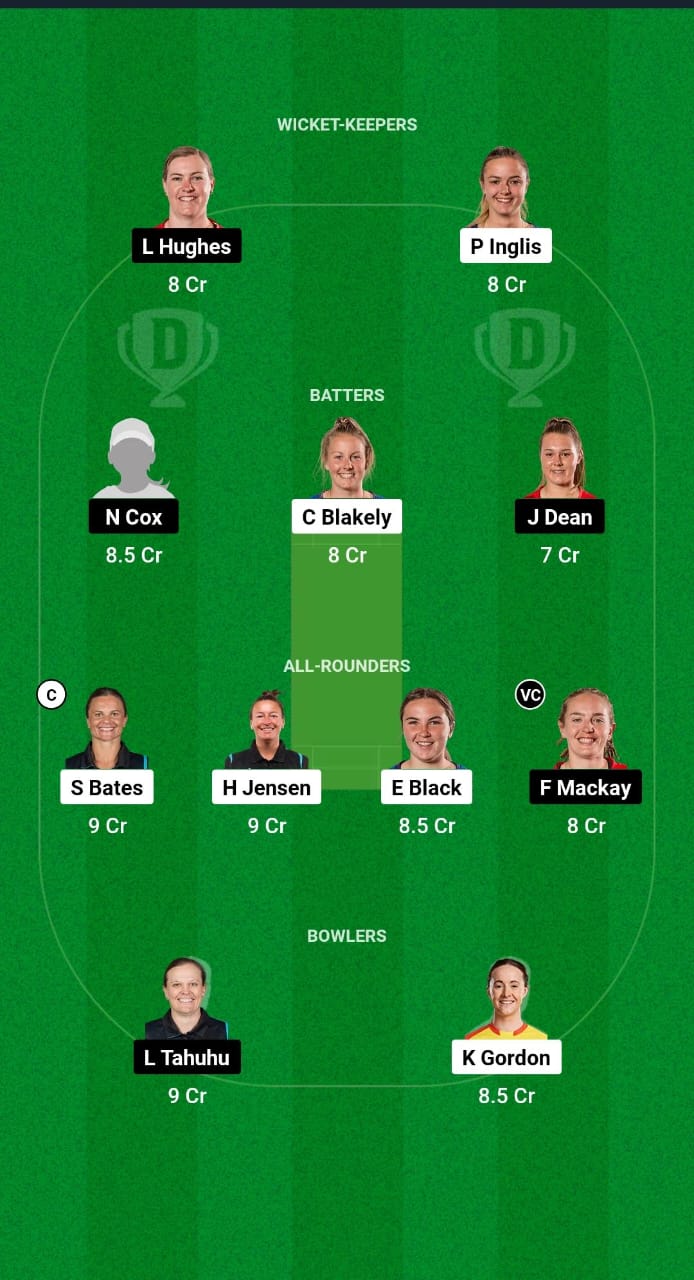 OS-W vs CM-W Dream11 Prediction Fantasy Cricket Tips Dream11 Team Dream11 Women's Super Smash T20 2024 