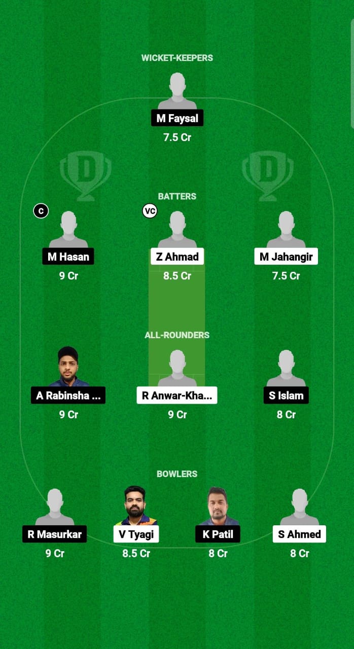 GGL vs SAF Dream11 Prediction Fantasy Cricket Tips Dream11 Team Kuwait T20 Challengers Trophy 2024 