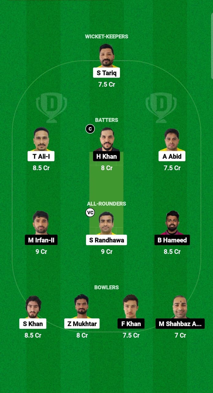 ABD vs SHA Dream11 Prediction Fantasy Cricket Tips Dream11 Team Emirates D10 2024