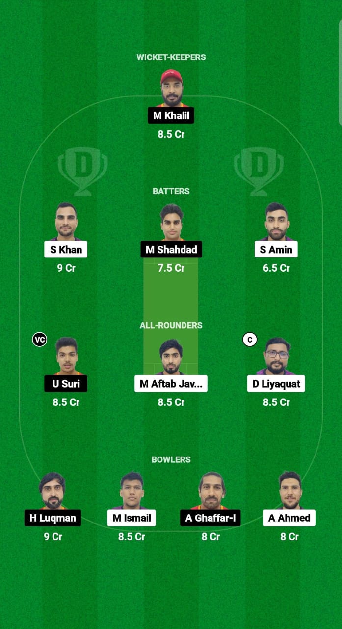 AJM vs EMR Dream11 Prediction Fantasy Cricket Tips Dream11 Team Emirates D10 2024 