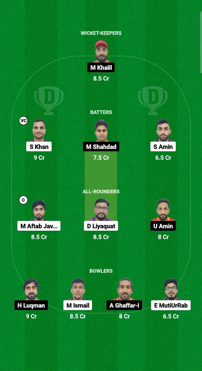 AJM vs EMR Dream11 Prediction Fantasy Cricket Tips Dream11 Team Emirates D10 2024 