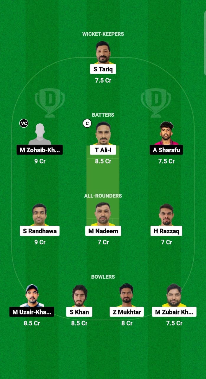 ABD vs EMB Dream11 Prediction Fantasy Cricket Tips Dream11 Team Emirates D10 2024 