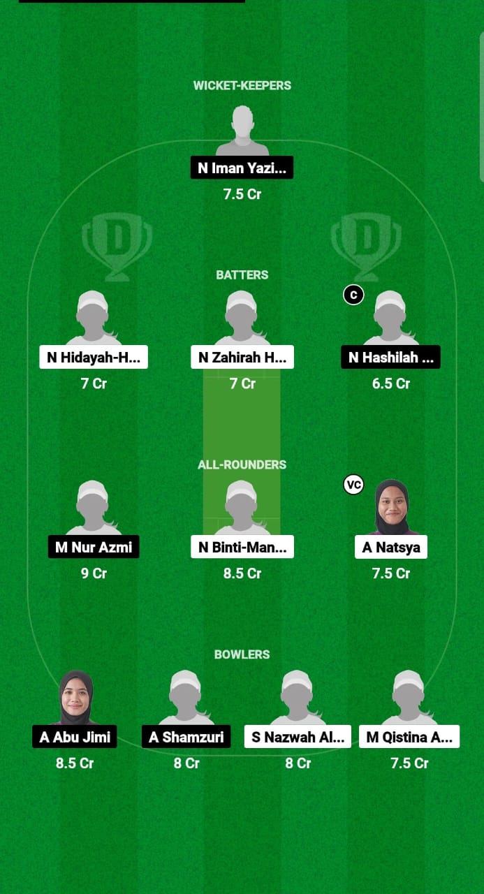 JOW vs PAW Dream11 Prediction Fantasy Cricket Tips Dream11 Team Malaysia Women's T20 Trophy 2024 