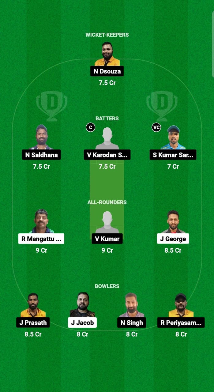 PHR vs AEC Dream11 Prediction Fantasy Cricket Tips Dream11 Team Kuwait T20 Challengers Trophy 2024 