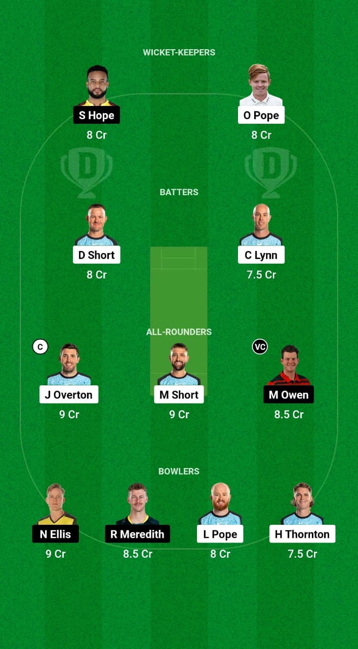 STR vs HUR Dream11 Prediction Fantasy Cricket Tips Dream11 Team BBL 2024 