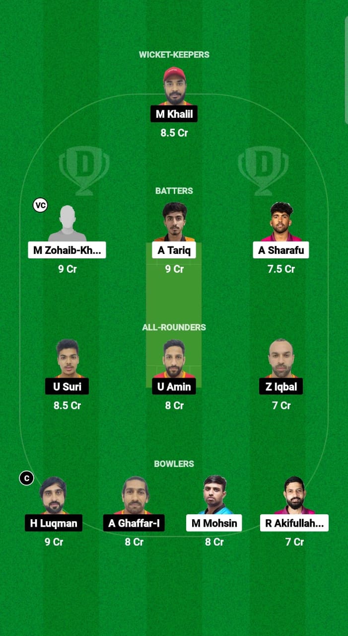 EMB vs EMR Dream11 Prediction Fantasy Cricket Tips Dream11 Team Emirates D10 2024 