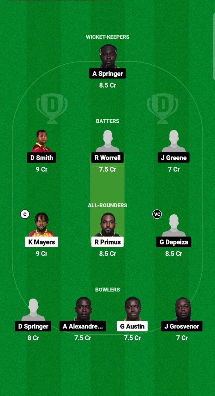 GUY vs VOY Dream11 Prediction Fantasy Cricket Tips Dream11 Team West Indies Barbados T10 2024 