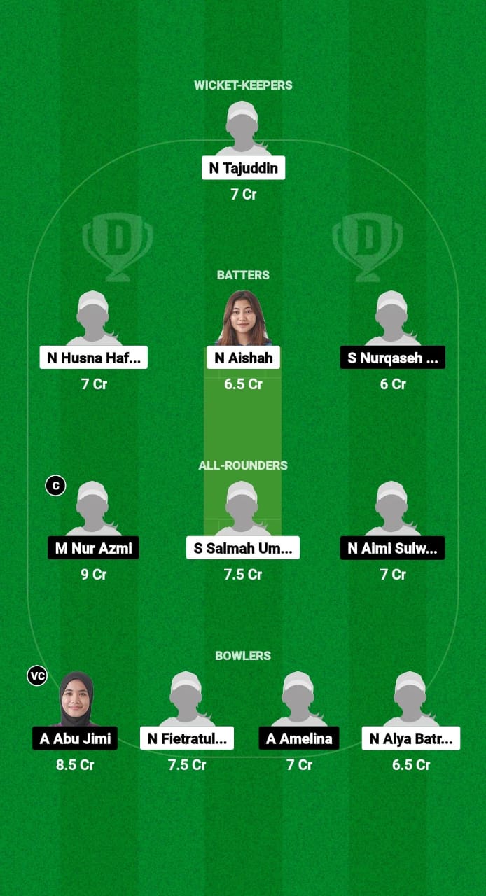 PRW vs PAW Dream11 Prediction Fantasy Cricket Tips Dream11 Team Malaysia Women's T20 Trophy 2024 