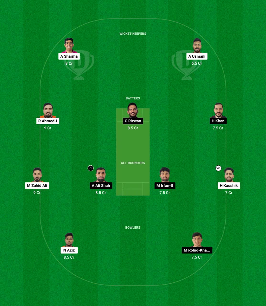 FUJ vs SHA Dream11 Prediction Fantasy Cricket Tips Dream11 Team Emirates D10 2024 