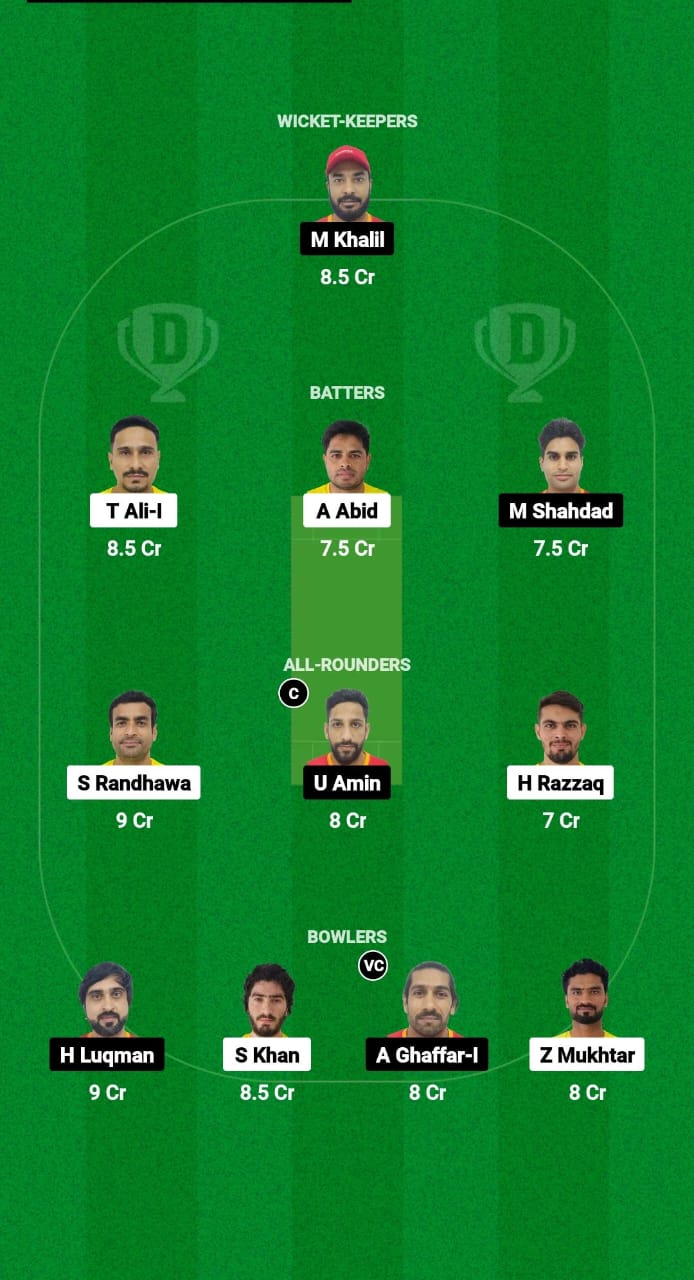 ABD vs EMR Dream11 Prediction Fantasy Cricket Tips Dream11 Team Emirates D10 2024 