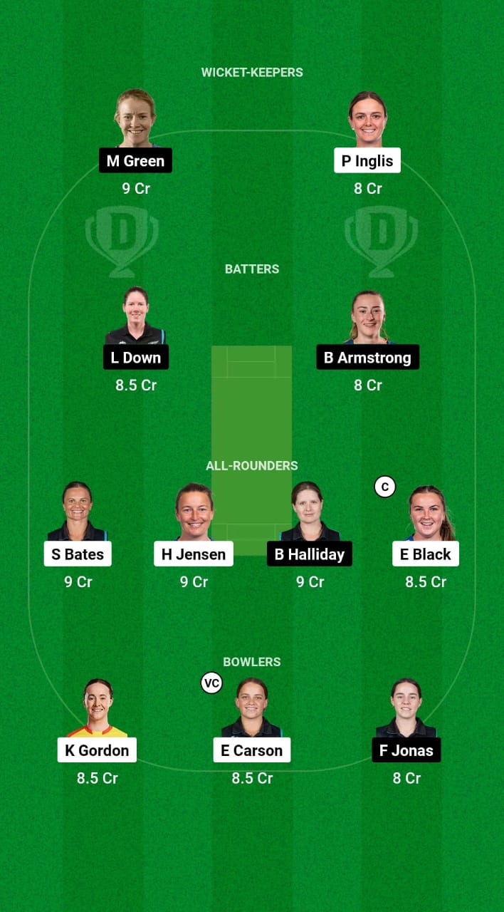 OS-W vs AH-W Dream11 Prediction Fantasy Cricket Tips Dream11 Team Dream11 Women's Super Smash T20 2024 