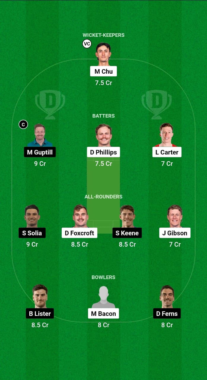 OV vs AA Dream11 Prediction Fantasy Cricket Tips Dream11 Team Dream11 Super Smash T20 2024 