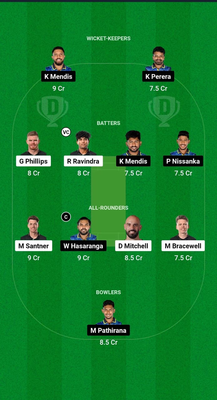 NZ vs SL Dream11 Prediction Fantasy Cricket Tips Dream11 Team Sri Lanka Tour of New Zealand 2024 