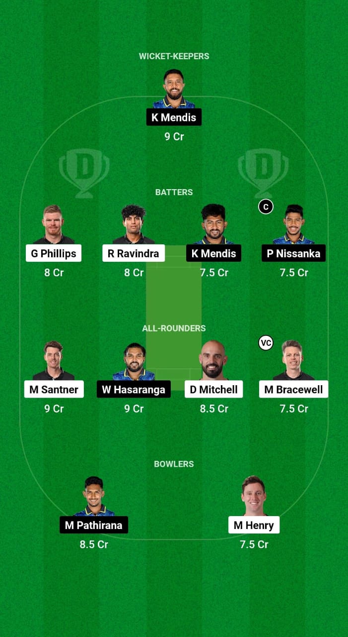 NZ vs SL Dream11 Prediction Fantasy Cricket Tips Dream11 Team Sri Lanka Tour of New Zealand 2024 