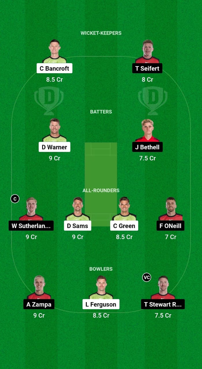 THU vs REN Dream11 Prediction Fantasy Cricket Tips Dream11 Team BBL 2024 