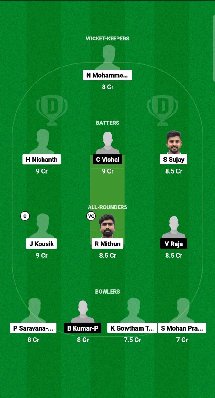 COM vs KAR Dream11 Prediction Fantasy Cricket Tips Dream11 Team Tamil Nadu T20 SS Rajan Trophy 2024 