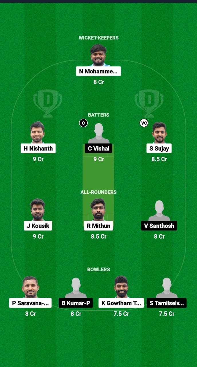 COM vs KAR Dream11 Prediction Fantasy Cricket Tips Dream11 Team Tamil Nadu T20 SS Rajan Trophy 2024 