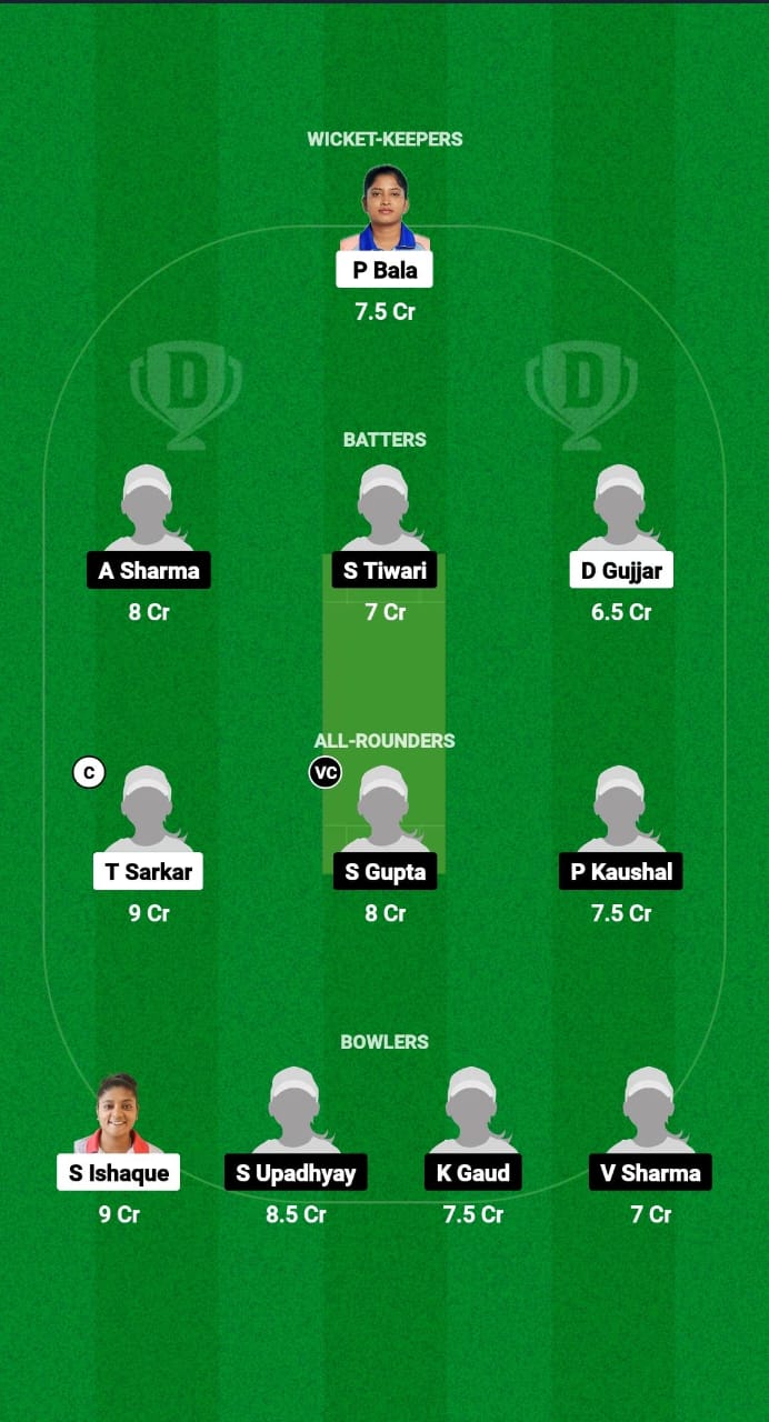 BEN-W vs MP-W Dream11 Prediction Fantasy Cricket Tips Dream11 Team Womens Senior One Day Trophy 2024 