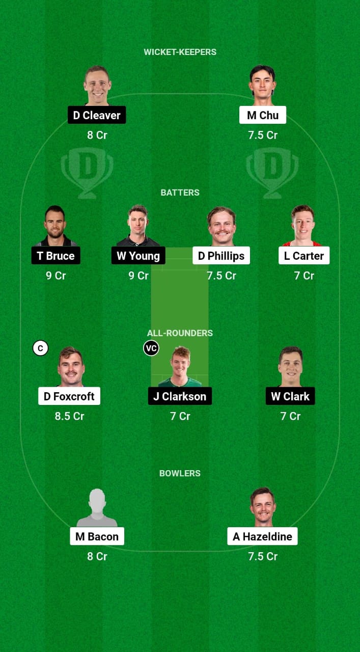 OV vs CS Dream11 Prediction Fantasy Cricket Tips Dream11 Team Dream11 Super Smash T20 2024 