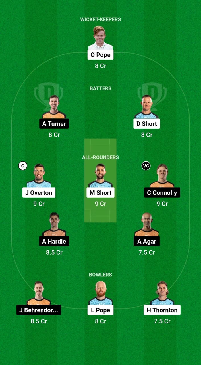 STR vs SCO Dream11 Prediction Fantasy Cricket Tips Dream11 Team BBL 2024 