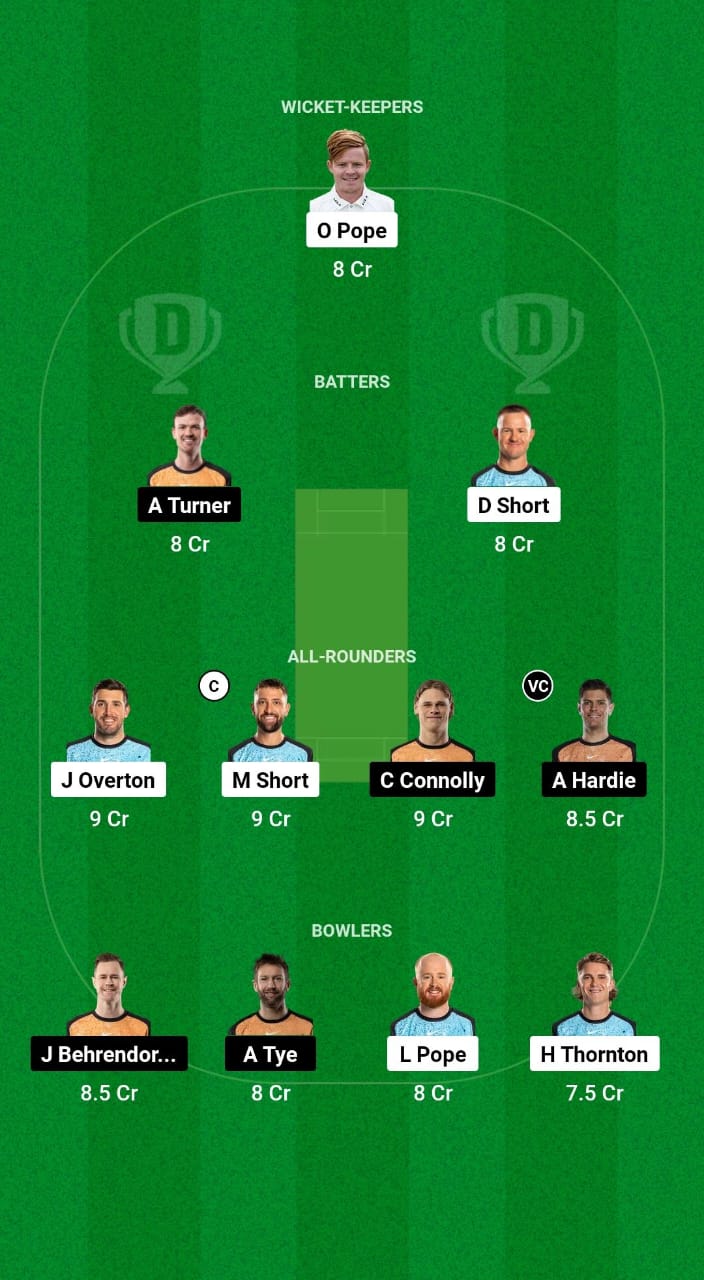 STR vs SCO Dream11 Prediction Fantasy Cricket Tips Dream11 Team BBL 2024 