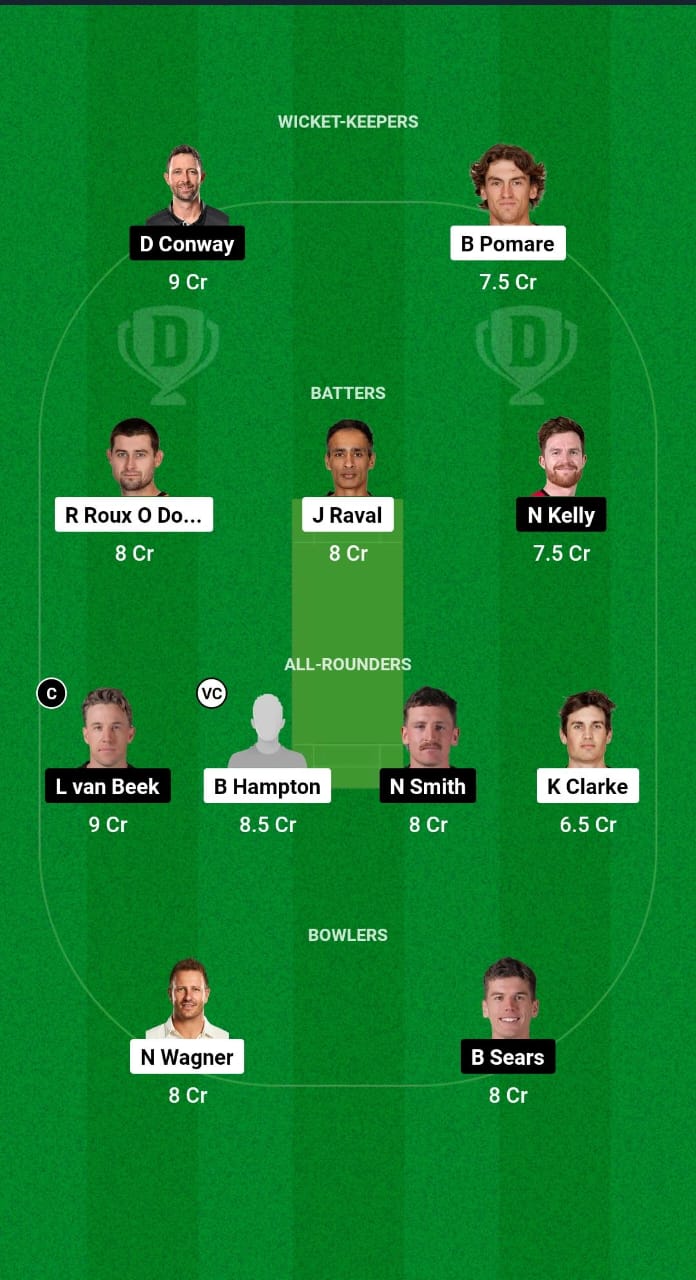 ND vs WF Dream11 Prediction Fantasy Cricket Tips Dream11 Team Dream11 Super Smash T20 2024 