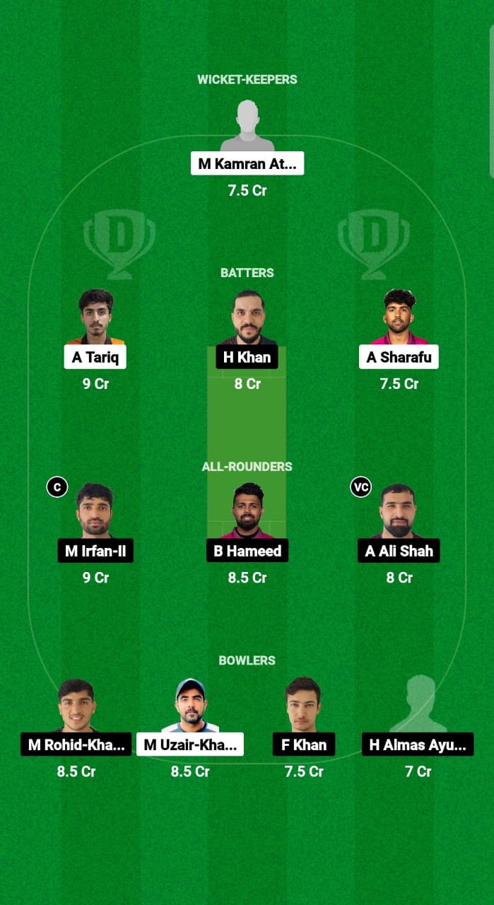 SHA vs EMB Dream11 Prediction Fantasy Cricket Tips Dream11 Team Emirates D10 2024 