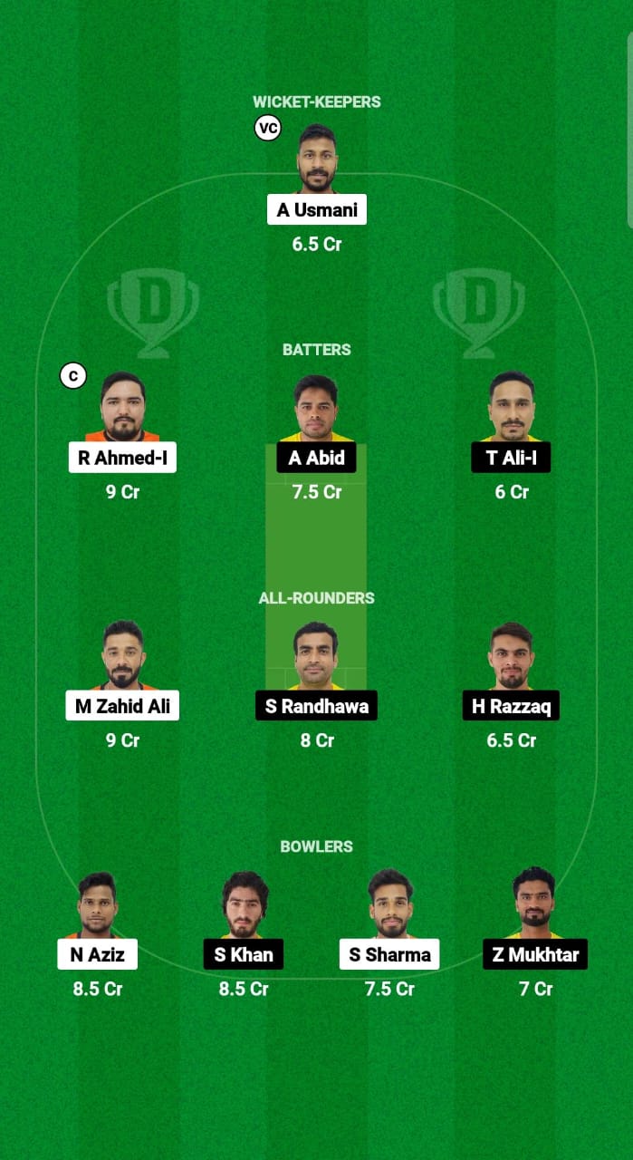 ABD vs FUJ Dream11 Prediction Fantasy Cricket Tips Dream11 Team Emirates D10 2024 