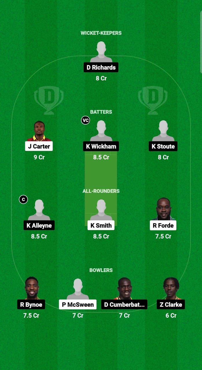 WAR vs SET Dream11 Prediction Fantasy Cricket Tips Dream11 Team West Indies Barbados T10 2024 