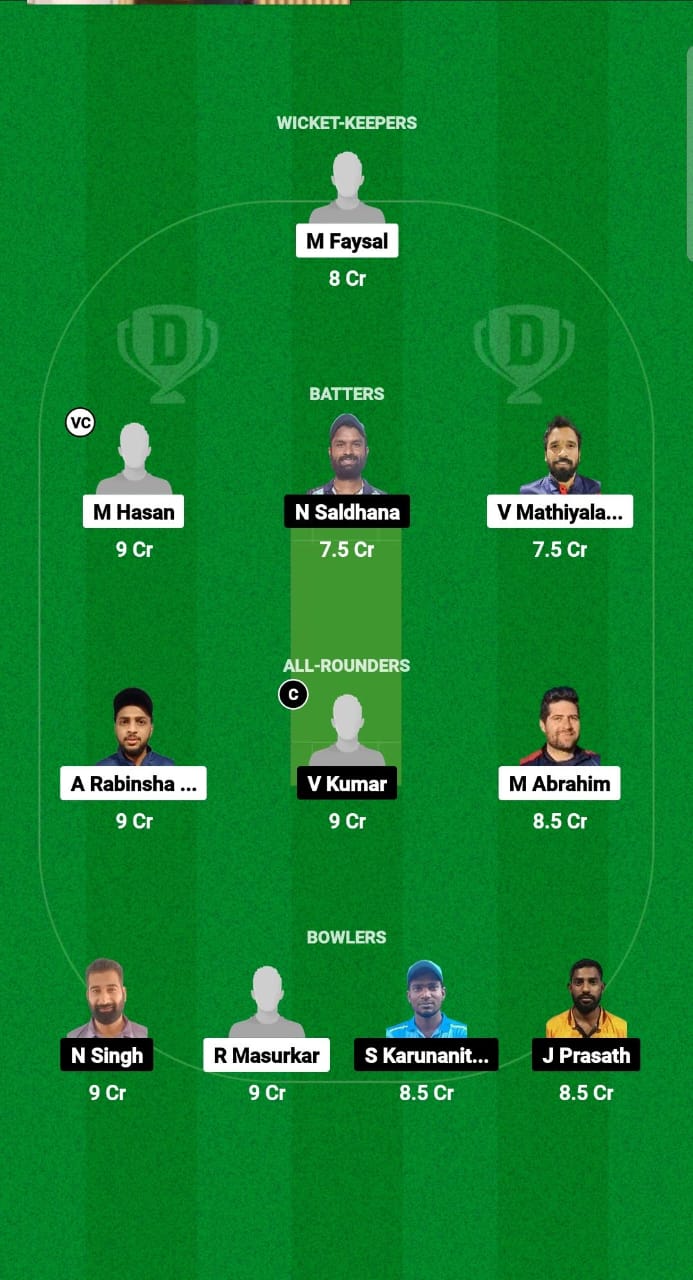 1000561108 SAF vs AEC Dream11 Prediction Fantasy Cricket Tips Dream11 Team Kuwait T20 Challengers Trophy 2024