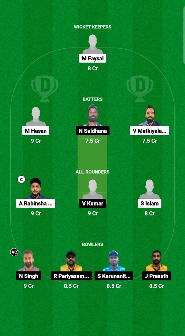 1000561111 SAF vs AEC Dream11 Prediction Fantasy Cricket Tips Dream11 Team Kuwait T20 Challengers Trophy 2024