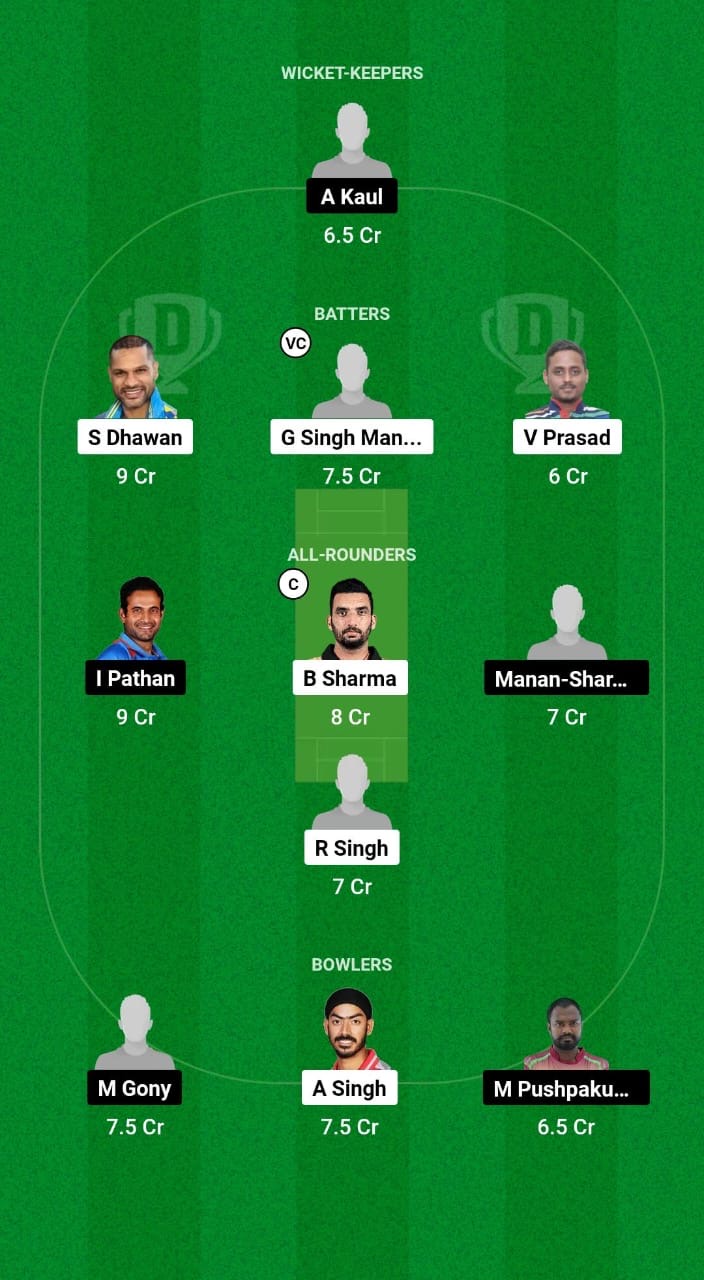 NC vs MM Dream11 Prediction Fantasy Cricket Tips Dream11 Team Big Cricket League T20 