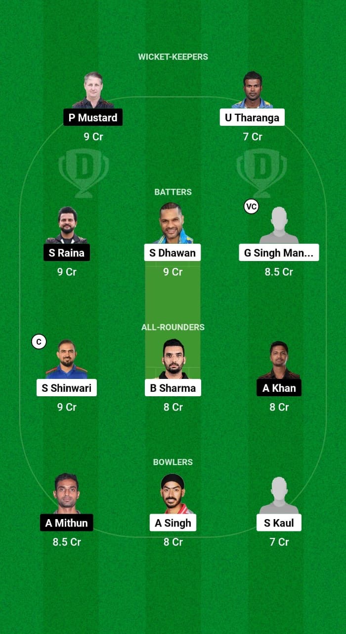 14547f67 5793 4c71 A3cc 3dd94a1b92c1 NC vs SS Dream11 Prediction Fantasy Cricket Tips Dream11 Team Big Cricket League T20