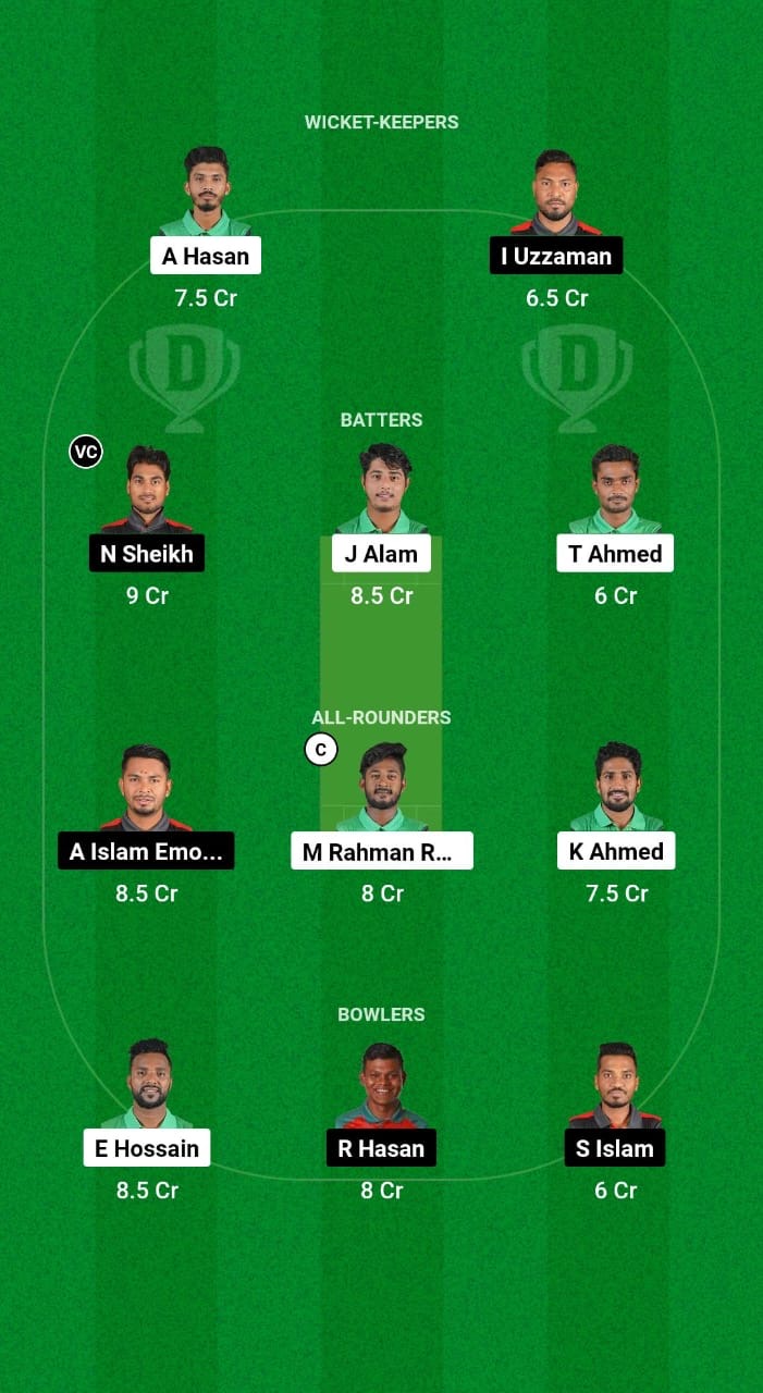 20d414a2 9a96 4bab B0d5 5cecae46f432 SD vs DM Dream11 Prediction Fantasy Cricket Tips Dream11 Team Bangladesh T20 National League