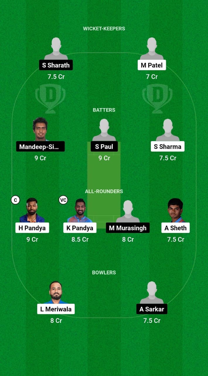 221dea2c Cb53 4041 844c Cf8168d38a7c BRD vs TRP Dream11 Prediction Fantasy Cricket Tips Dream11 Team Indian Domestic T20 Trophy