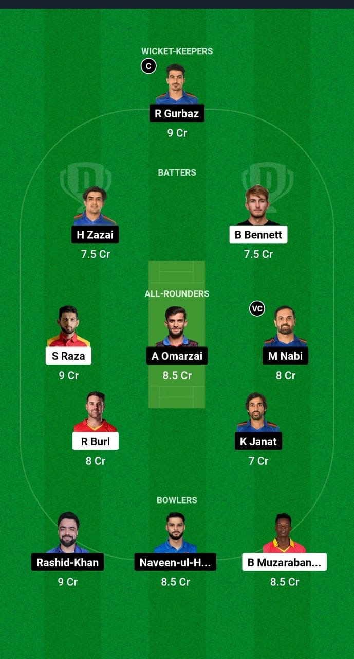 ZIM vs AFG Dream11 Prediction Fantasy Cricket Tips Dream11 Team Afghanistan Tour of Zimbabwe