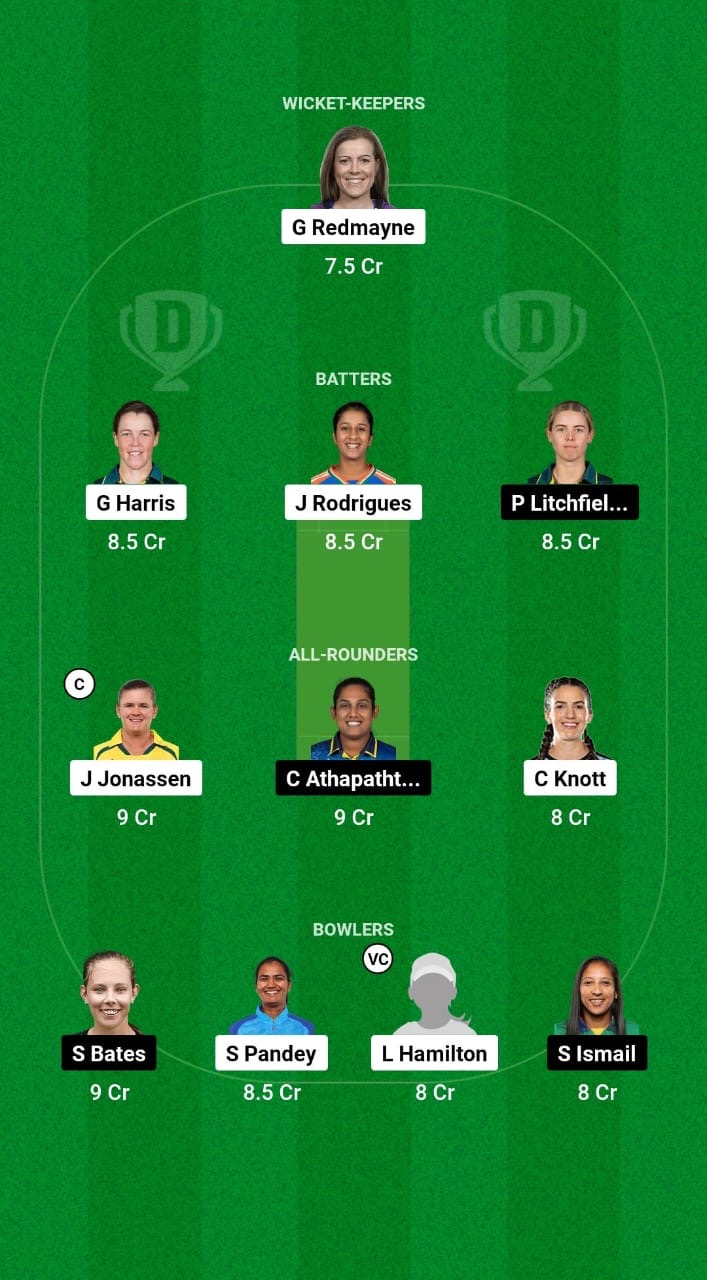 BH-W vs ST-W Dream11 Prediction Fantasy Cricket Tips Dream11 Team WBBL 2024