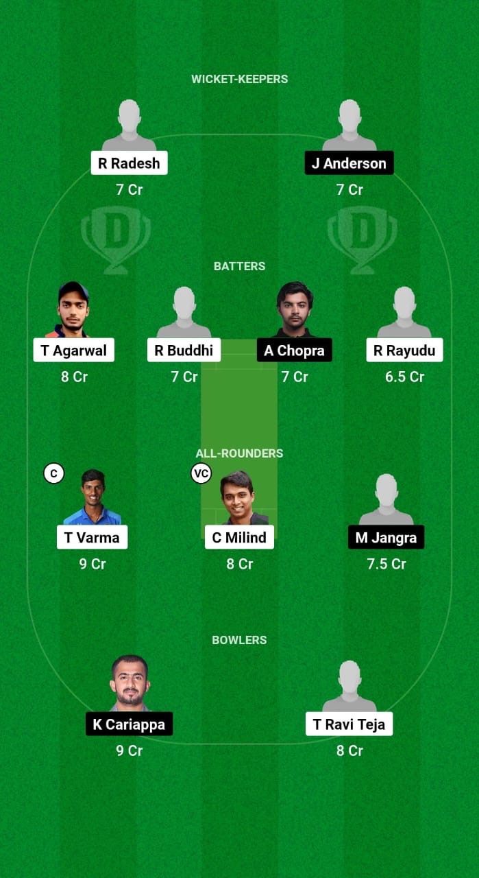 HYD vs MIZ Dream11 Prediction Fantasy Cricket Tips Dream11 Team Indian Domestic T20 Trophy