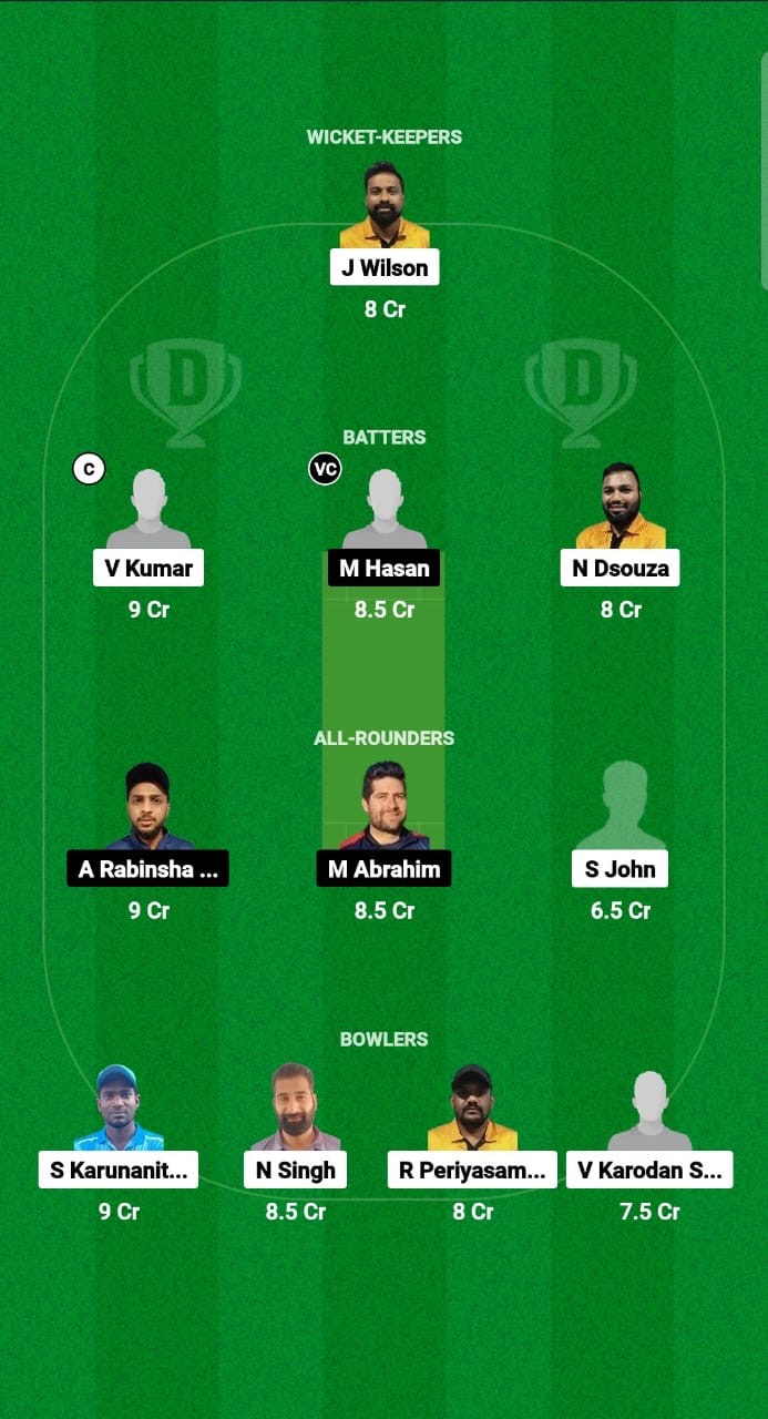 AEC vs SAF Dream11 Prediction Fantasy Cricket Tips Dream11 Team Kuwait T20 Challengers Trophy