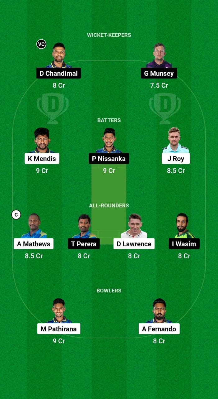 CJ vs KB Dream11 Prediction Fantasy Cricket Tips Dream11 Team Lanka T10 Super League