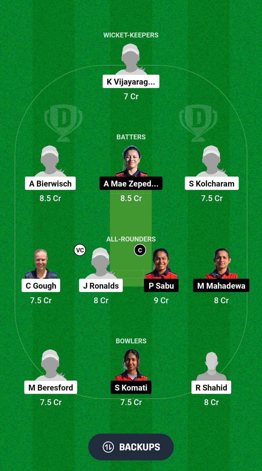 GR-W vs AUT-W Dream11 Prediction Fantasy Cricket Tips Dream11 Team ECC Women T10