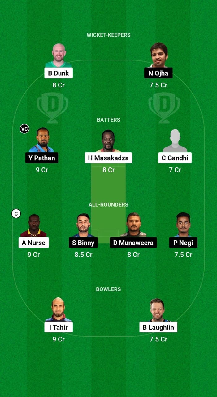 UPBS vs MPT Dream11 Prediction Fantasy Cricket Tips Dream11 Team Big Cricket League T20