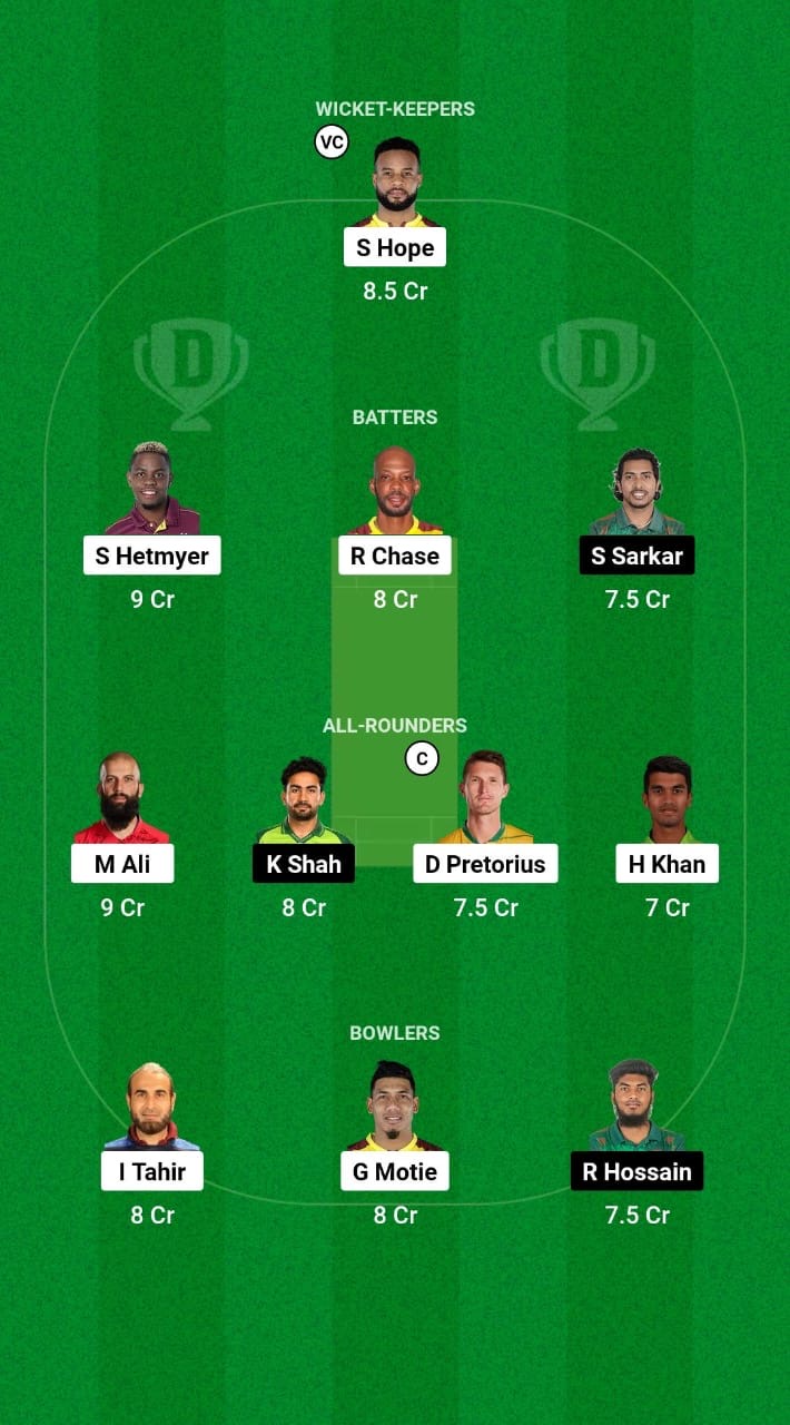 GUY vs RAN Dream11 Prediction Fantasy Cricket Tips Dream11 Team Global Super League T20