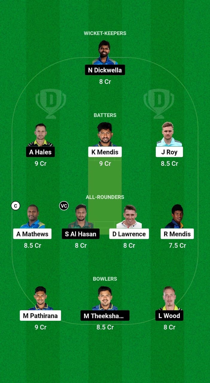 CJ vs GM Dream11 Prediction Fantasy Cricket Tips Dream11 Team Lanka T10 Super League