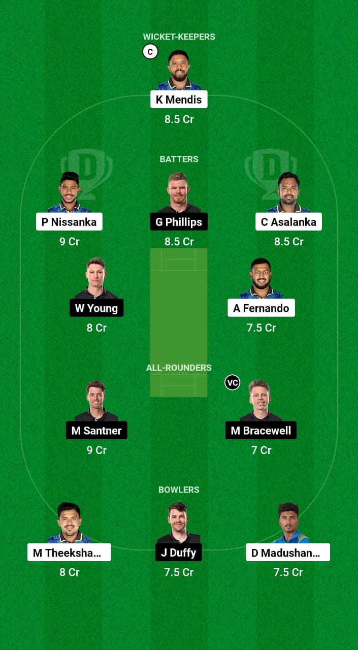38ff8e08 0d6f 4742 9bfc D4e93fc72b1f SL vs NZ Dream11 Prediction Fantasy Cricket Tips Dream11 Team 2nd ODI