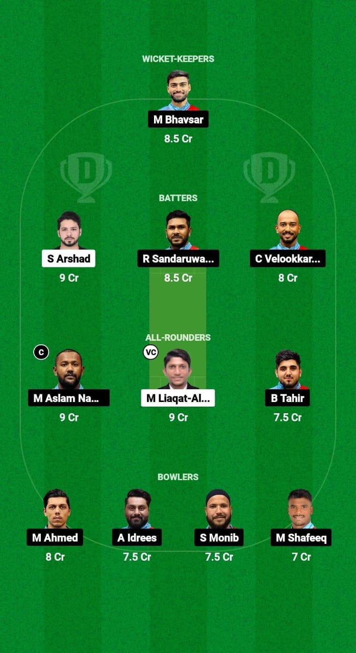 QAT vs KUW Dream11 Prediction Fantasy Cricket Tips Dream11 Team Gulf Cup T20I