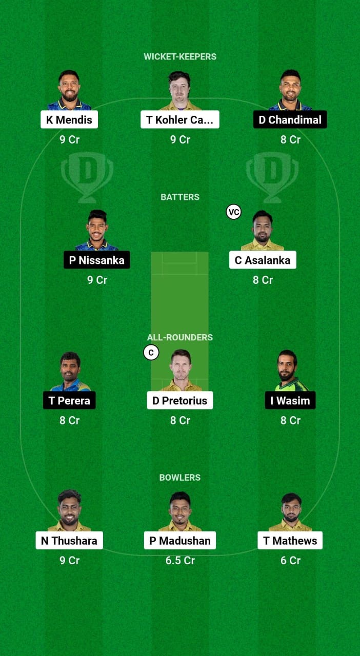 JT vs KB Dream11 Prediction Fantasy Cricket Tips Dream11 Team Lanka T10 Super League