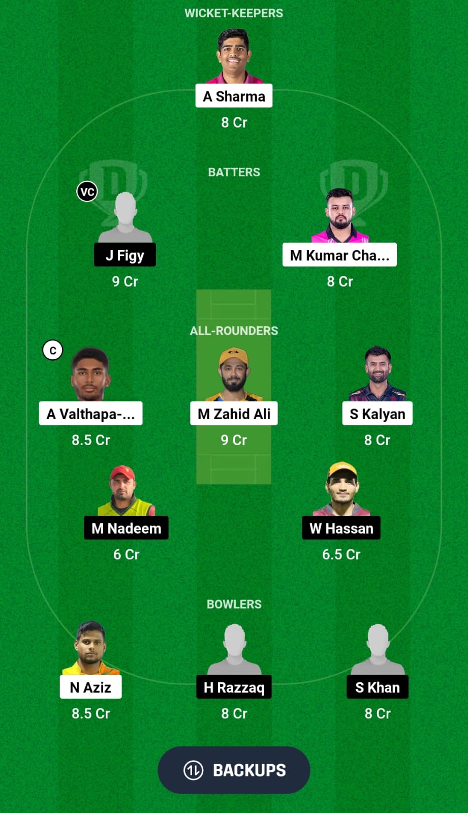 432d0719 Af43 4784 B8ea 2e11e00f6e31 FUJ vs ABD Dream11 Prediction Fantasy Cricket Tips Dream11 Team Emirates D50