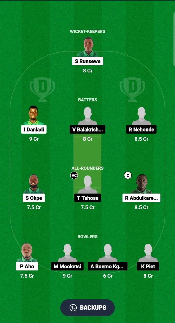 NIG vs BOT Dream11 Prediction Fantasy Cricket Tips Dream11 Team Africa Continent Cup T20I 