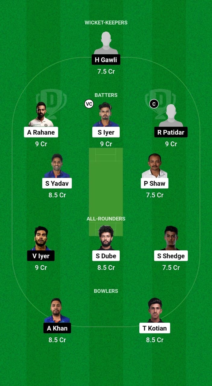 MUM vs MP Dream11 Prediction Fantasy Cricket Tips Dream11 Team Indian Domestic T20 Trophy